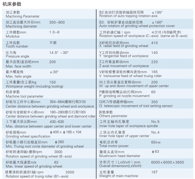 1725516767206415.png 參數(shù)信息.png